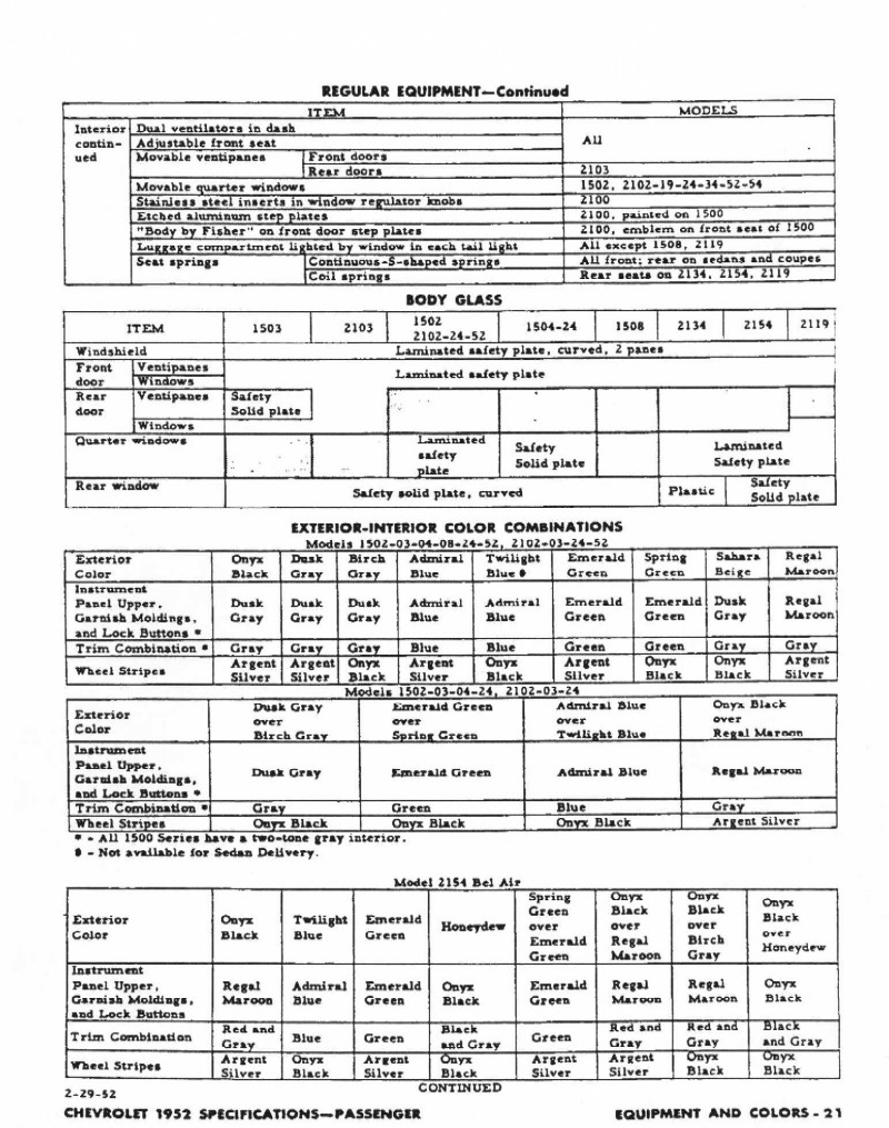 1952 Chevrolet Specifications Page 40